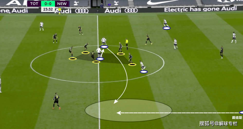  热刺青年军爆发，孔蒂战术收奇效  